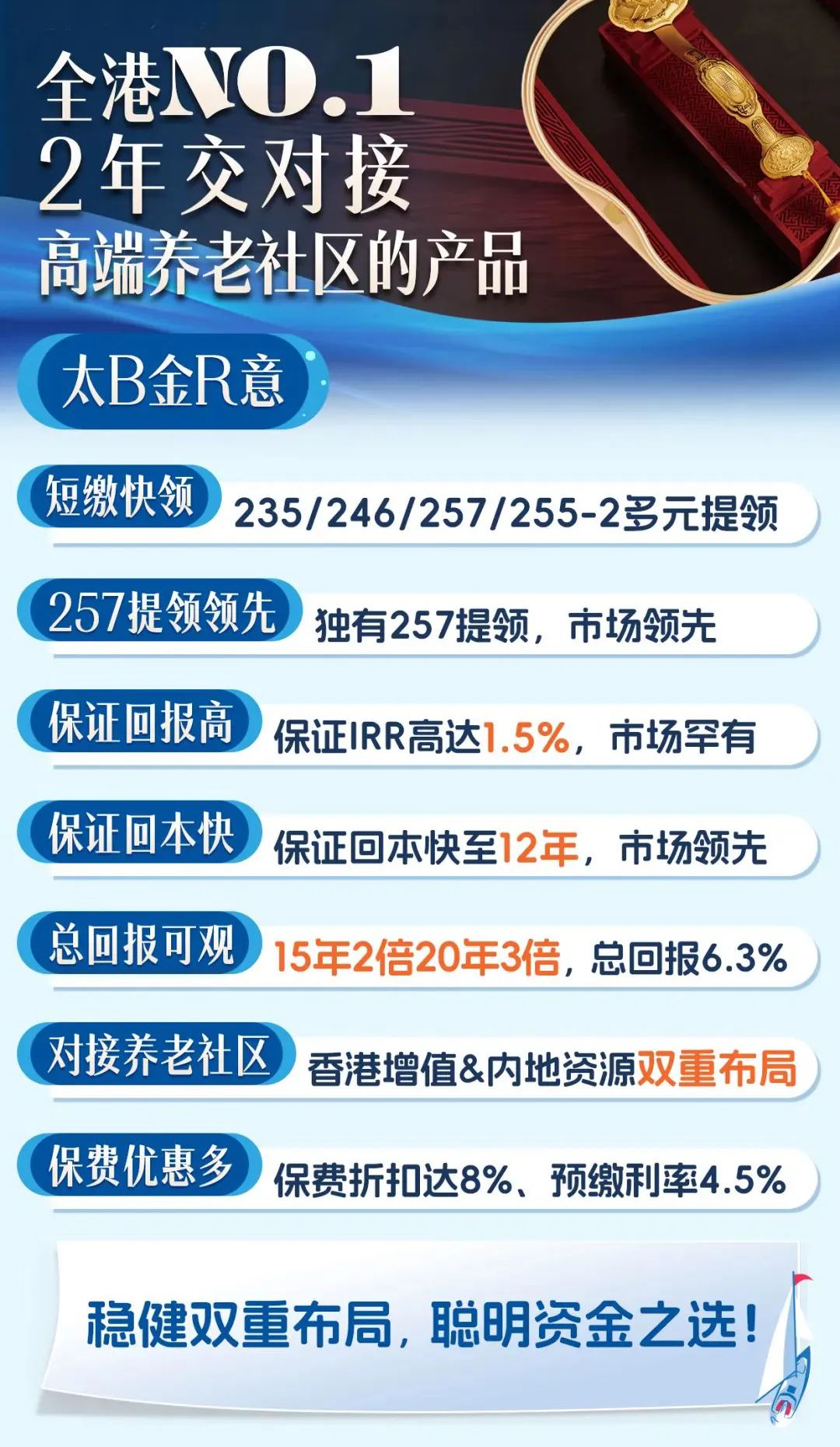 太平洋金如意产品特点