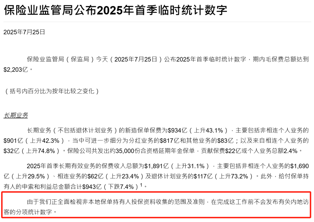 香港保险业监管局统计数字