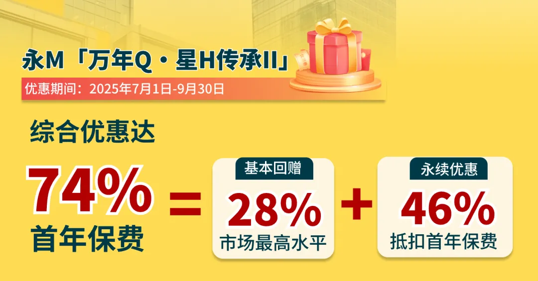 永明万年青星河传承2在2025年9月30日前的优惠